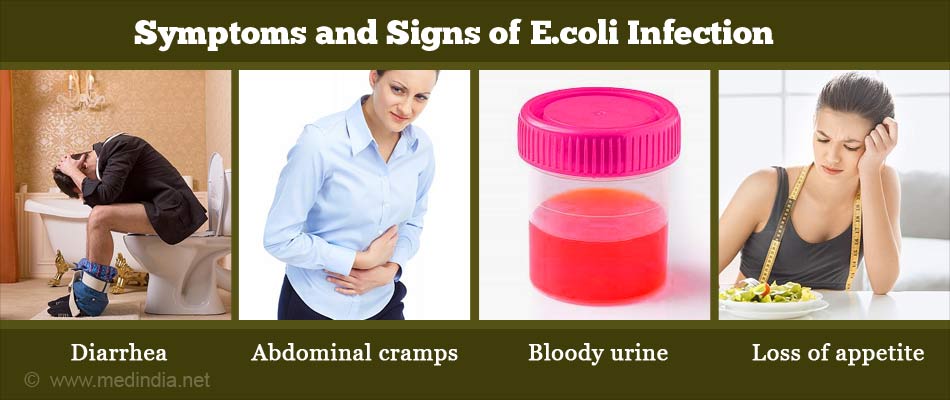 Symptoms of E.coli O157:H7