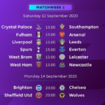 Epl fixtures