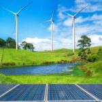 “Harnessing the Power of Renewable Energy: A Path to a Sustainable Future”?