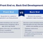 The differences between front-end and back-end development in web applications.