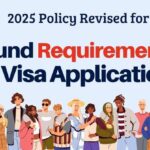 Uk visa financial requirements 2025